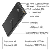 10000mAh Portable Power Bank Supports Fast 22.5W Wire & 15W Qi Wireless Charging