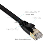 LAN Ethernet Network Cable CAT 7 10Gbps 600MHz RJ45
