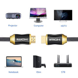 4K 60Hz 18Gbps High Speed HDMI Cables