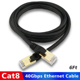 CAT8 Ethernet Lan Network Cable 40Gbps 2000Mhz