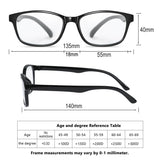 Blue Light Blocking Glasses TR90 Lightweight Anti Eyestrain 410UV Magnification