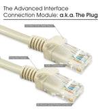 Ethernet Router,Switch,Hub,DSL,xBox,PS4 CAT5E CAT 5 E RJ45 LAN Network Cable
