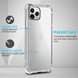 iPhone 12, 12 Mini, 12 Pro, 12 Pro Max 2020 Crystal Clear Shockproof TPU Case & Tempered Glass