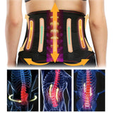 Extra Support Back Lumbar Corrector Adjustable Posture Correction Brace Belt AU
