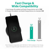 Samsung iPhone X 8 8plus 12 Pro Max Mini 15W Max Fast Wireless Charging Pad Stand